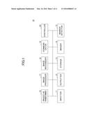 IMAGE PROCESSING APPARATUS, IMAGE PROCESSING METHOD, AND STORAGE MEDIUM diagram and image