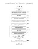 INFORMATION PROCESSING APPARATUS AND CONTROL METHOD THEREOF diagram and image