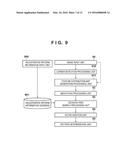 INFORMATION PROCESSING APPARATUS AND CONTROL METHOD THEREOF diagram and image