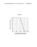 IMAGE DATA PROCESSING APPARATUS AND IMAGE DATA PROCESSING METHOD diagram and image