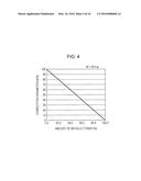 IMAGE DATA PROCESSING APPARATUS AND IMAGE DATA PROCESSING METHOD diagram and image