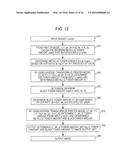 IMAGE DATA PROCESSING APPARATUS AND IMAGE DATA PROCESSING METHOD diagram and image