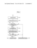 IMAGE FORMING APPARATUS AND NON-TRANSITORY COMPUTER READABLE MEDIUM diagram and image