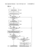 IMAGE FORMING APPARATUS AND NON-TRANSITORY COMPUTER READABLE MEDIUM diagram and image