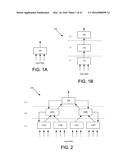 Temporal Memory Using Sparse Distributed Representation diagram and image