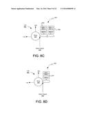 Temporal Memory Using Sparse Distributed Representation diagram and image