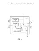 Temporal Memory Using Sparse Distributed Representation diagram and image