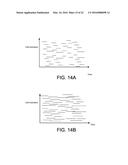 Temporal Memory Using Sparse Distributed Representation diagram and image