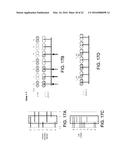 Temporal Memory Using Sparse Distributed Representation diagram and image