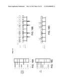 Temporal Memory Using Sparse Distributed Representation diagram and image