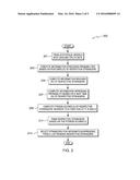 SELECTING STRANGERS FOR INFORMATION SPREADING ON A SOCIAL NETWORK diagram and image