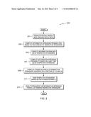 SELECTING STRANGERS FOR INFORMATION SPREADING ON A SOCIAL NETWORK diagram and image