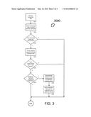 SYSTEM AND METHOD TO AUTOMATE LIVERY VEHICLE SCHEDULING FROM AIRLINE     ITINERARY DATA diagram and image
