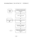 METHOD AND SYSTEM OF AN AUTOMATICALLY MANAGED CALENDAR AND CONTEXTUAL TASK     LIST diagram and image