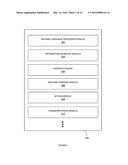 METHOD AND SYSTEM OF AN AUTOMATICALLY MANAGED CALENDAR AND CONTEXTUAL TASK     LIST diagram and image