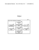 PAYMENT MANAGEMENT APPARATUS, PAYMENT MANAGEMENT METHOD, AND STORAGE     MEDIUM diagram and image