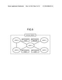 PAYMENT MANAGEMENT APPARATUS, PAYMENT MANAGEMENT METHOD, AND STORAGE     MEDIUM diagram and image