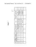 PAYMENT MANAGEMENT APPARATUS, PAYMENT MANAGEMENT METHOD, AND STORAGE     MEDIUM diagram and image