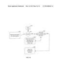 AUTOMATIC NOTIFICATION OF TRANSACTION BY BANK CARD TO CUSTOMER DEVICE diagram and image