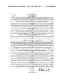 AUTOMATED CUSTOMER ASSISTANCE PROCESS FOR TOKENIZED PAYMENT SERVICES diagram and image