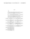 SYSTEM AND METHODS FOR OFFER ACCEPTANCE diagram and image