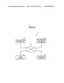 EXTRACTION APPARATUS, EXTRACTION METHOD, AND NON-TRANSITORY COMPUTER     READABLE STORAGE MEDIUM diagram and image