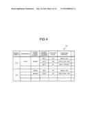 EXTRACTION APPARATUS, EXTRACTION METHOD, AND NON-TRANSITORY COMPUTER     READABLE STORAGE MEDIUM diagram and image