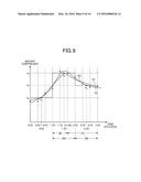 EXTRACTION APPARATUS, EXTRACTION METHOD, AND NON-TRANSITORY COMPUTER     READABLE STORAGE MEDIUM diagram and image