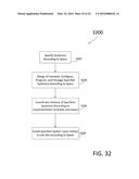 SYSTEM AND METHOD FOR MODELING A LIGHTING CONTROL SYSTEM diagram and image