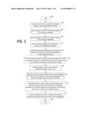 FACILITATING ACCESS TO NATURAL PRODUCTS HAVING CONSUMER SPECIFIED     CHARACTERISTICS diagram and image