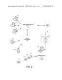 FACILITATING ACCESS TO NATURAL PRODUCTS HAVING CONSUMER SPECIFIED     CHARACTERISTICS diagram and image