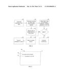 USING CE DEVICE RECORD OF E-CARD TRANSACTIONS TO RECONCILE BANK RECORD diagram and image