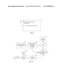 USING CE DEVICE RECORD OF E-CARD TRANSACTIONS TO RECONCILE BANK RECORD diagram and image