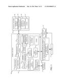 RECALLING CROP-SPECIFIC PERFORMANCE TARGETS FOR CONTROLLING A MOBILE     MACHINE diagram and image