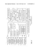 RECALLING CROP-SPECIFIC PERFORMANCE TARGETS FOR CONTROLLING A MOBILE     MACHINE diagram and image