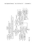 RECALLING CROP-SPECIFIC PERFORMANCE TARGETS FOR CONTROLLING A MOBILE     MACHINE diagram and image