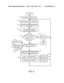 RECALLING CROP-SPECIFIC PERFORMANCE TARGETS FOR CONTROLLING A MOBILE     MACHINE diagram and image