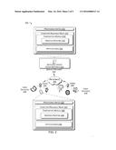 Streamlined Handling of Monitor Topology Changes diagram and image