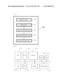 LINE-OF-SIGHT MEASUREMENT DEVICE, LINE-OF-SIGHT MEASUREMENT METHOD AND     LINE-OF-SIGHT MEASUREMENT PROGRAM diagram and image