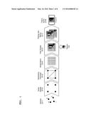 RENDERING APPARATUS AND METHOD diagram and image