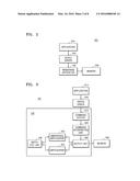 RENDERING APPARATUS AND METHOD diagram and image