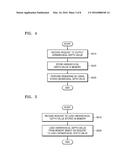 RENDERING APPARATUS AND METHOD diagram and image