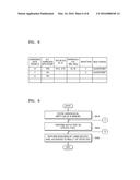 RENDERING APPARATUS AND METHOD diagram and image