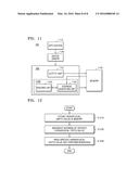 RENDERING APPARATUS AND METHOD diagram and image