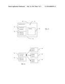 Augmented Reality Personalization diagram and image