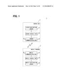 VEHICLE OPERATION SENSING SYSTEM, VEHICLE OPERATION SENSING UNIT, AND     VEHICLE OPERATION SENSING DEVICE diagram and image