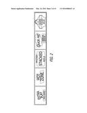 System and Method for Awarding Bonus Features in a Video Carousel diagram and image