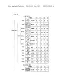 GAMING MACHINE AND GAME CONTROL METHOD diagram and image