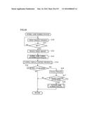 GAMING MACHINE AND GAME CONTROL METHOD diagram and image