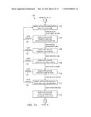 PROCESSING OF A MOBILE DEVICE GAME-PLAYING TRANSACTION BASED ON THE MOBILE     DEVICE LOCATION diagram and image